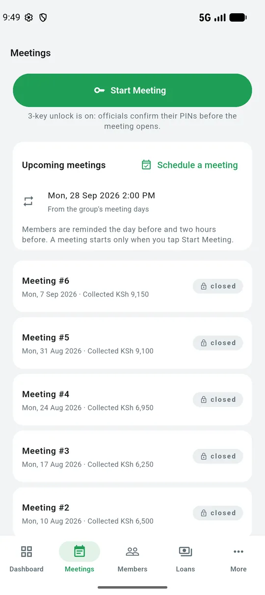 Every meeting on record: What each meeting collected, and when the next one is.