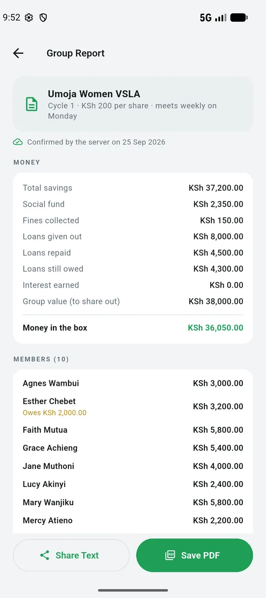 The group's report: Savings, loans and the cash box, checked against the online record.