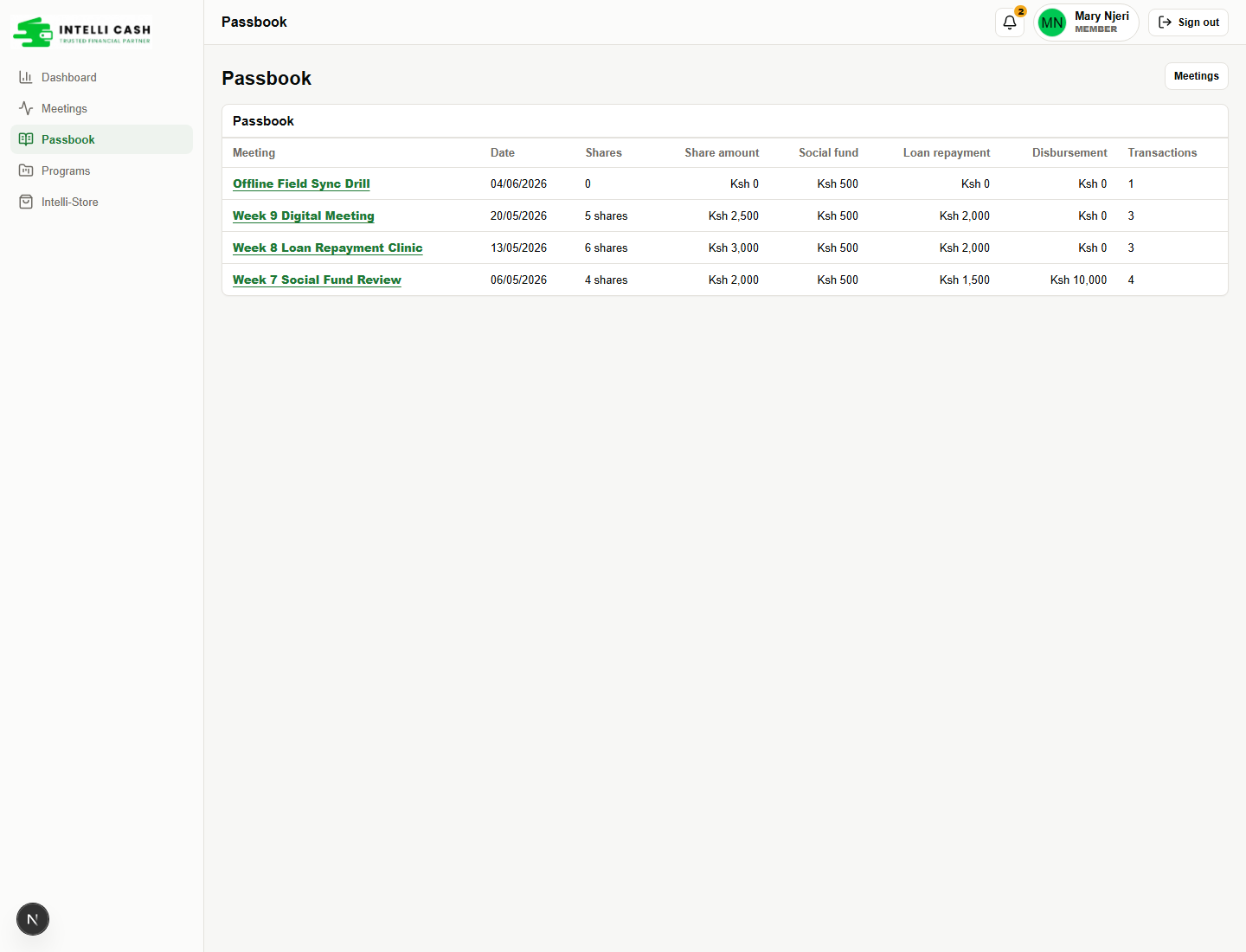 Transaction table: Simple meeting and activity records organized by date and context.